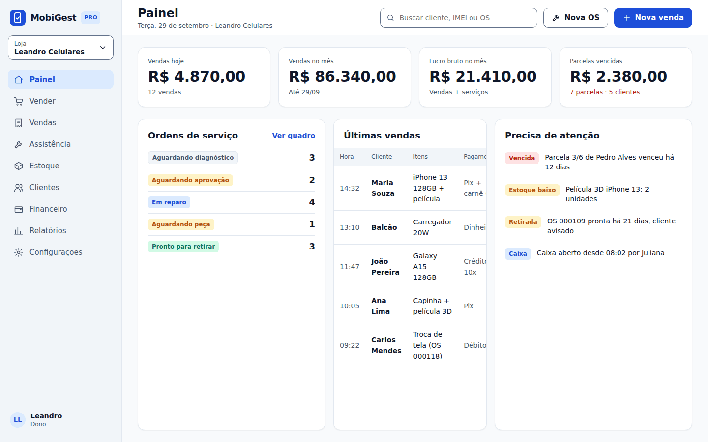 Tela: Painel da loja